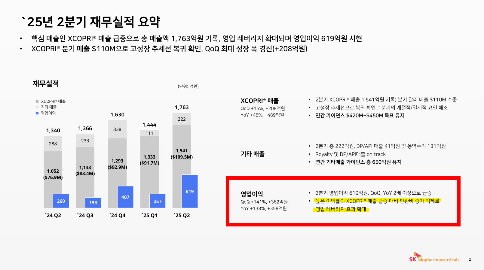 이미지 1
