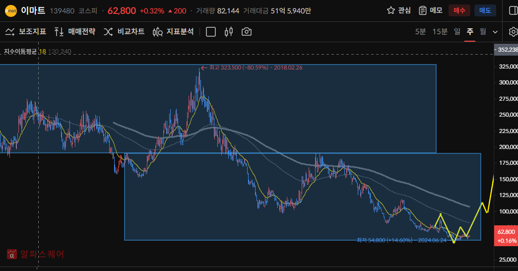 이미지 1