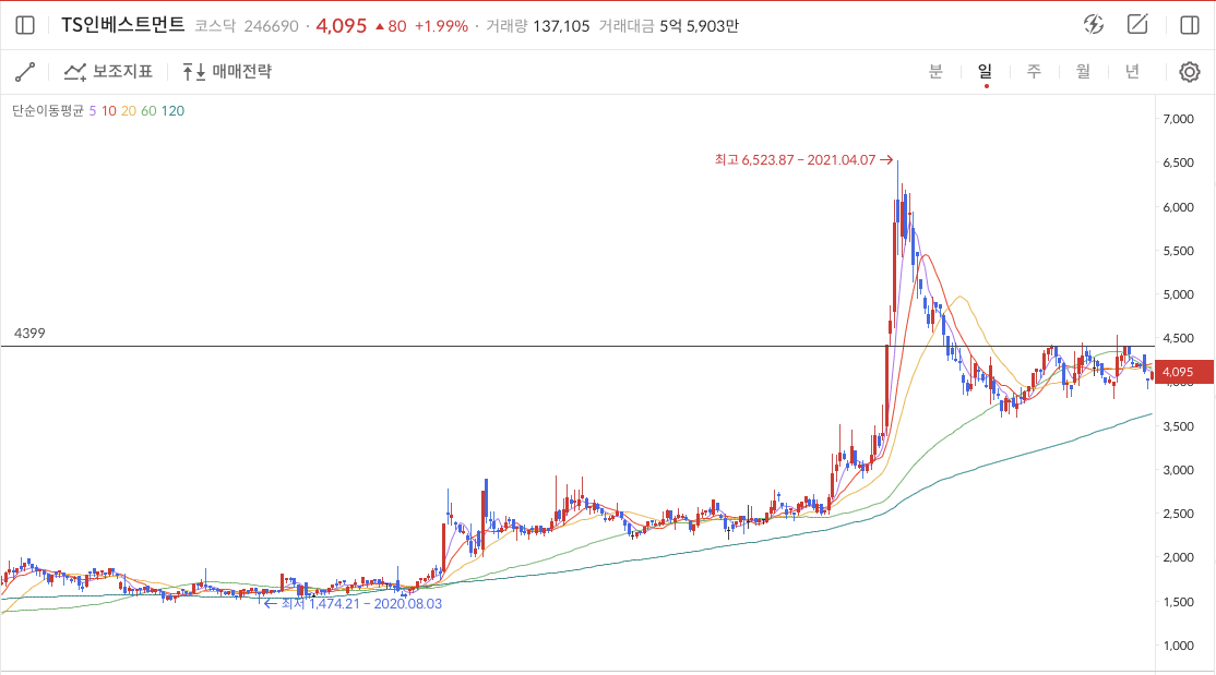 이미지 1