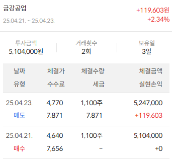 이미지 2