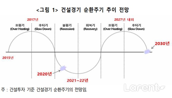 이미지 1