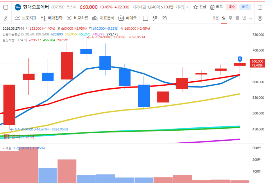 이미지 1