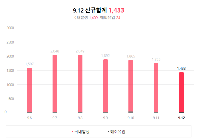 이미지 1