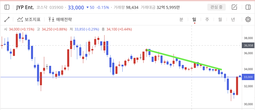 이미지 1