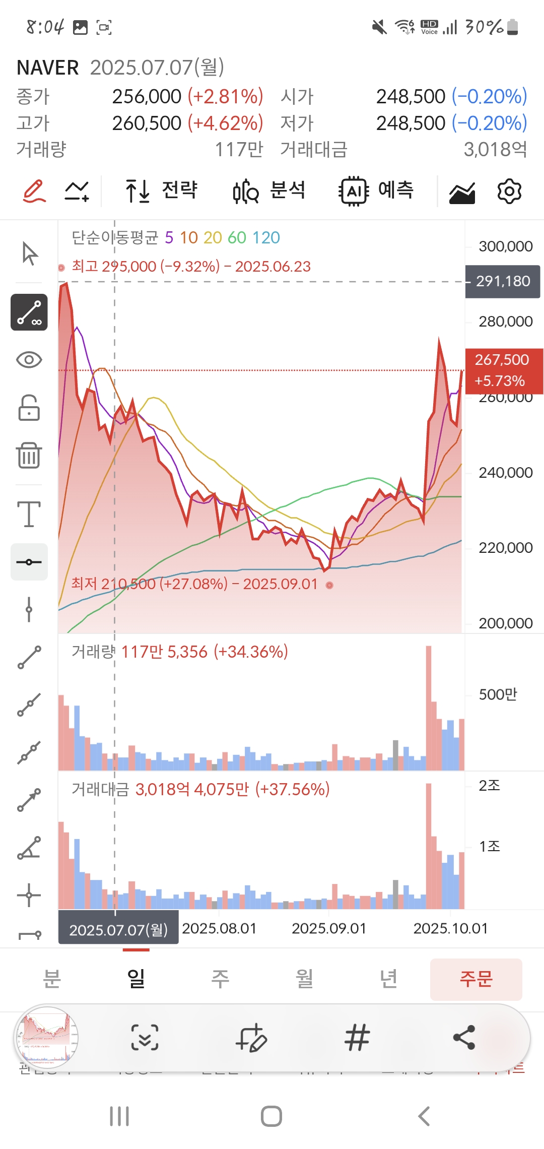 이미지 1