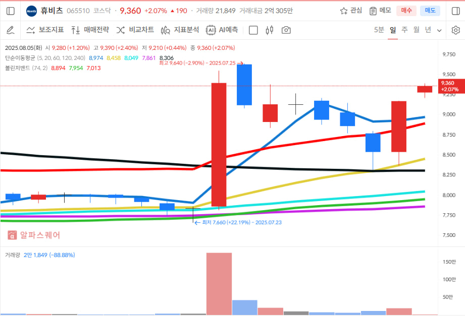 이미지 1