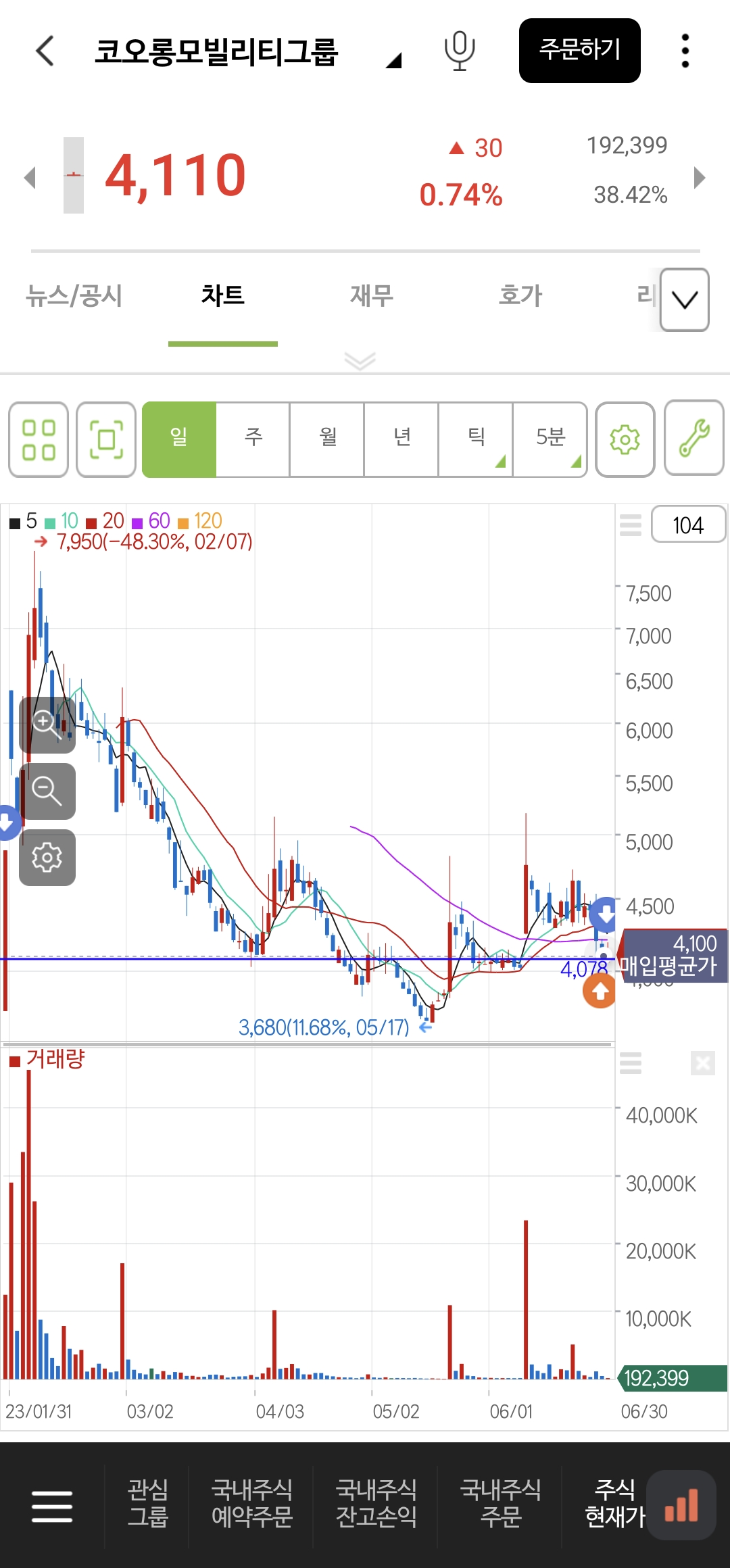 이미지 3