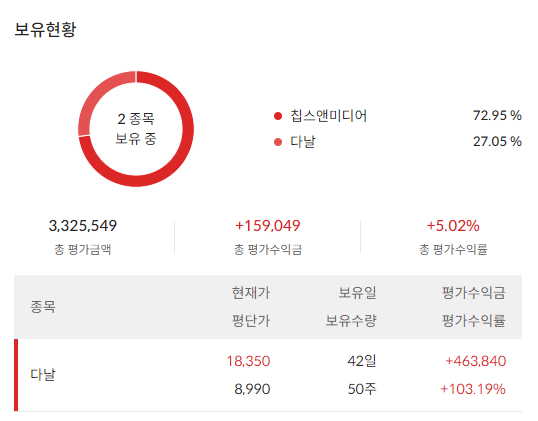 이미지 1