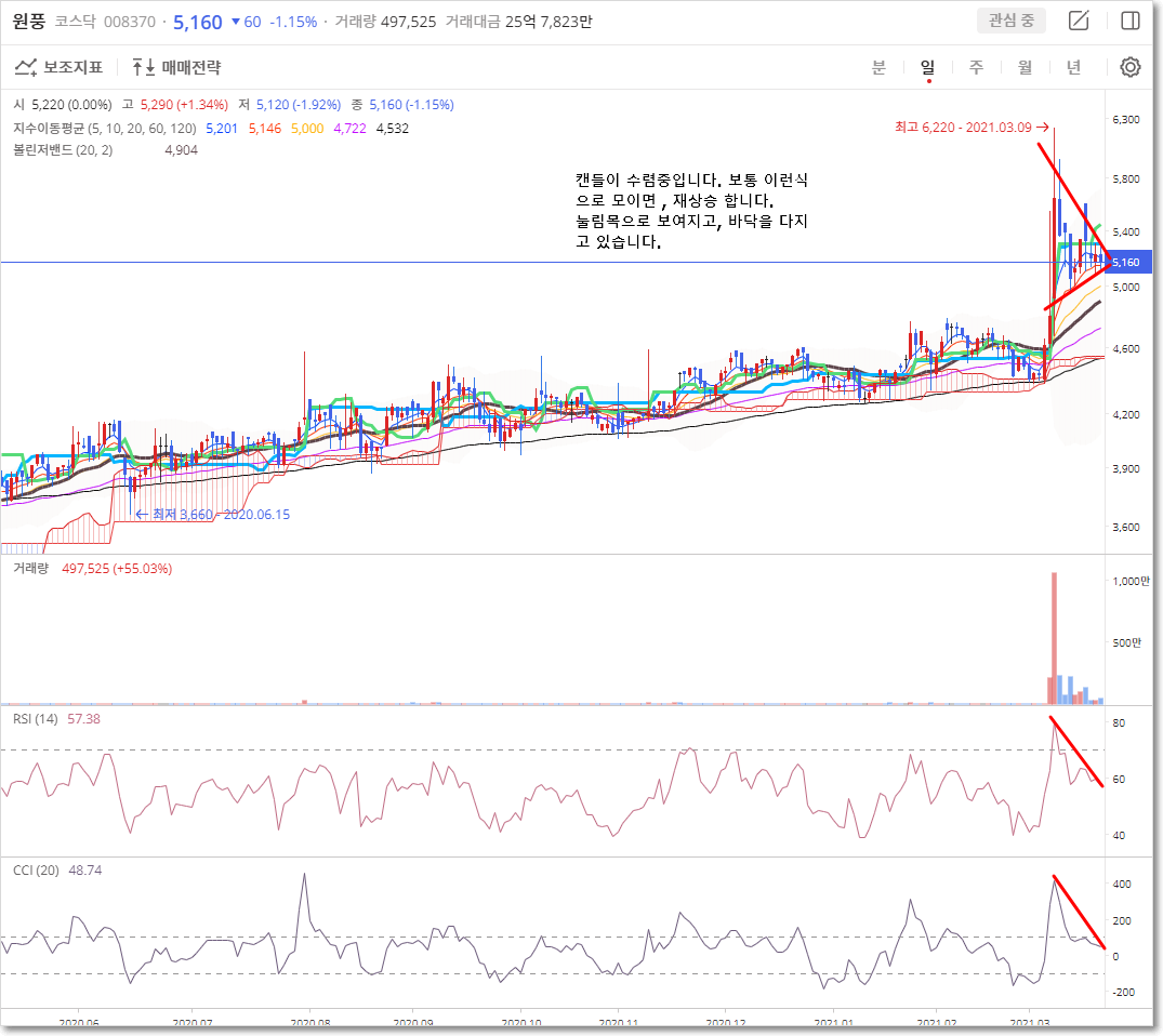이미지 1