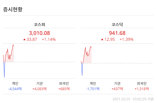 이미지 1