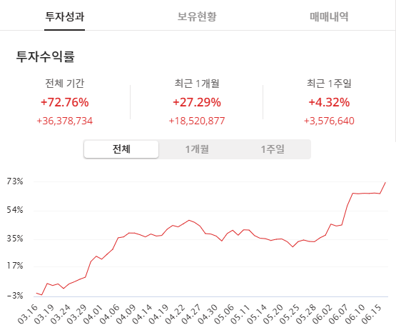 이미지 1