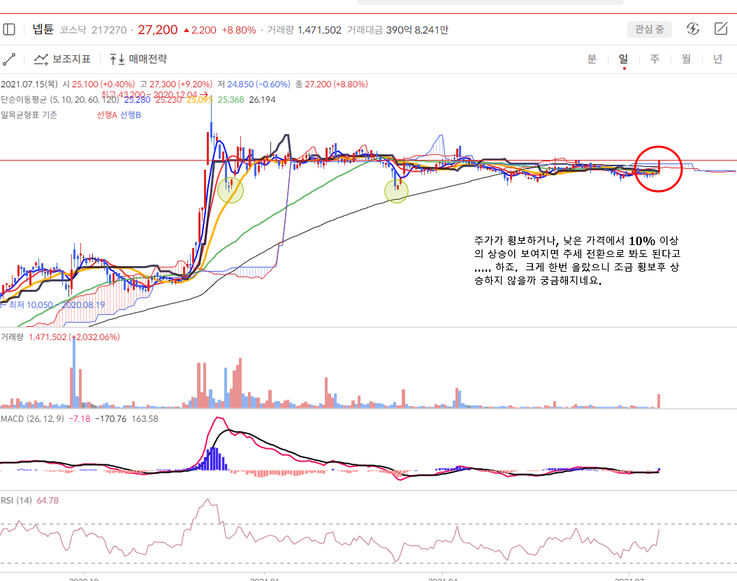 이미지 1