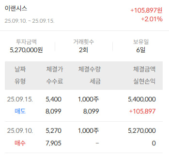 이미지 2