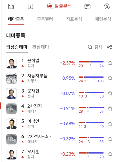 이미지 1