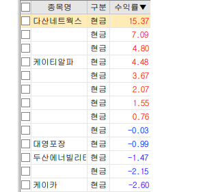 이미지 1
