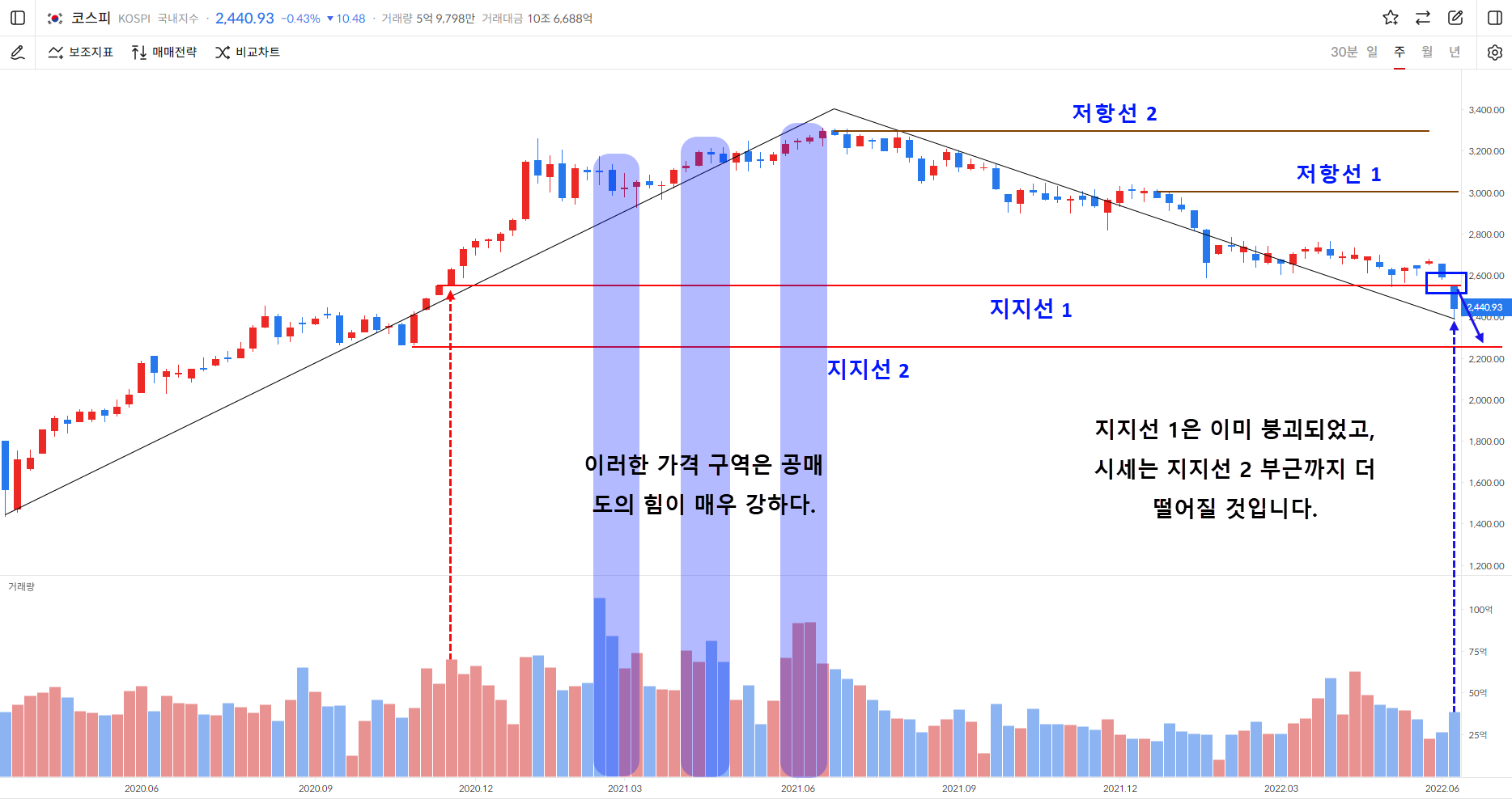 이미지 2