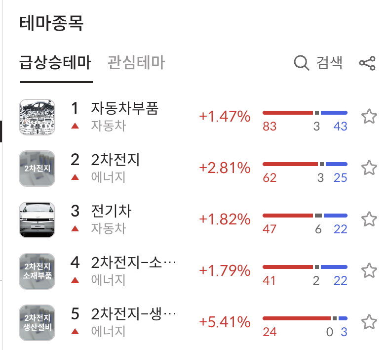 이미지 1