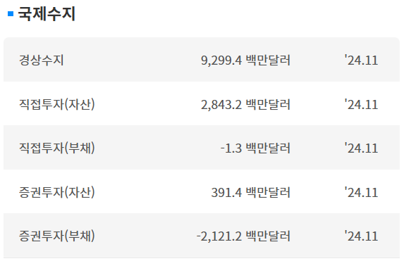 이미지 2