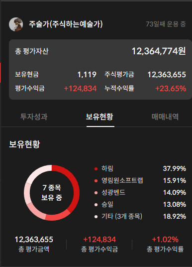 이미지 1