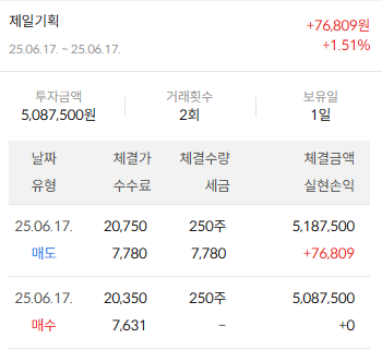 이미지 2