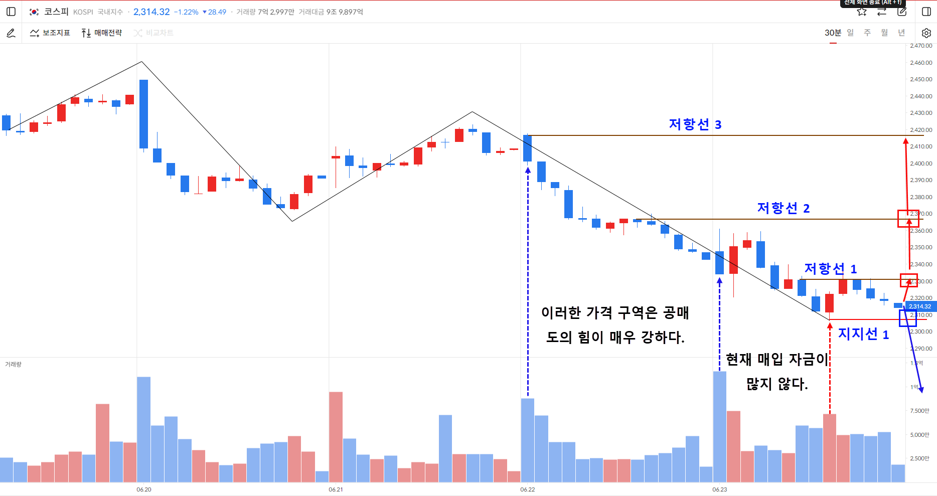 이미지 1