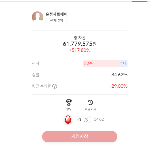 이미지 1