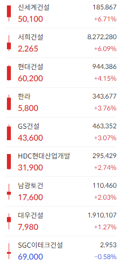이미지 1