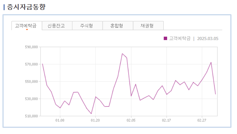 이미지 1