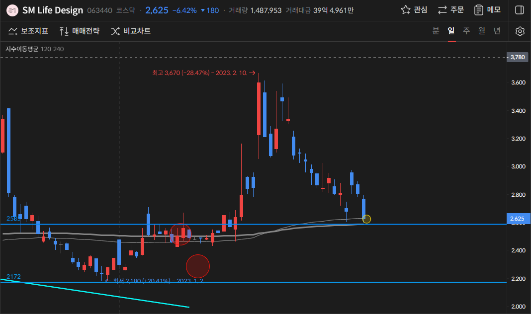 이미지 1