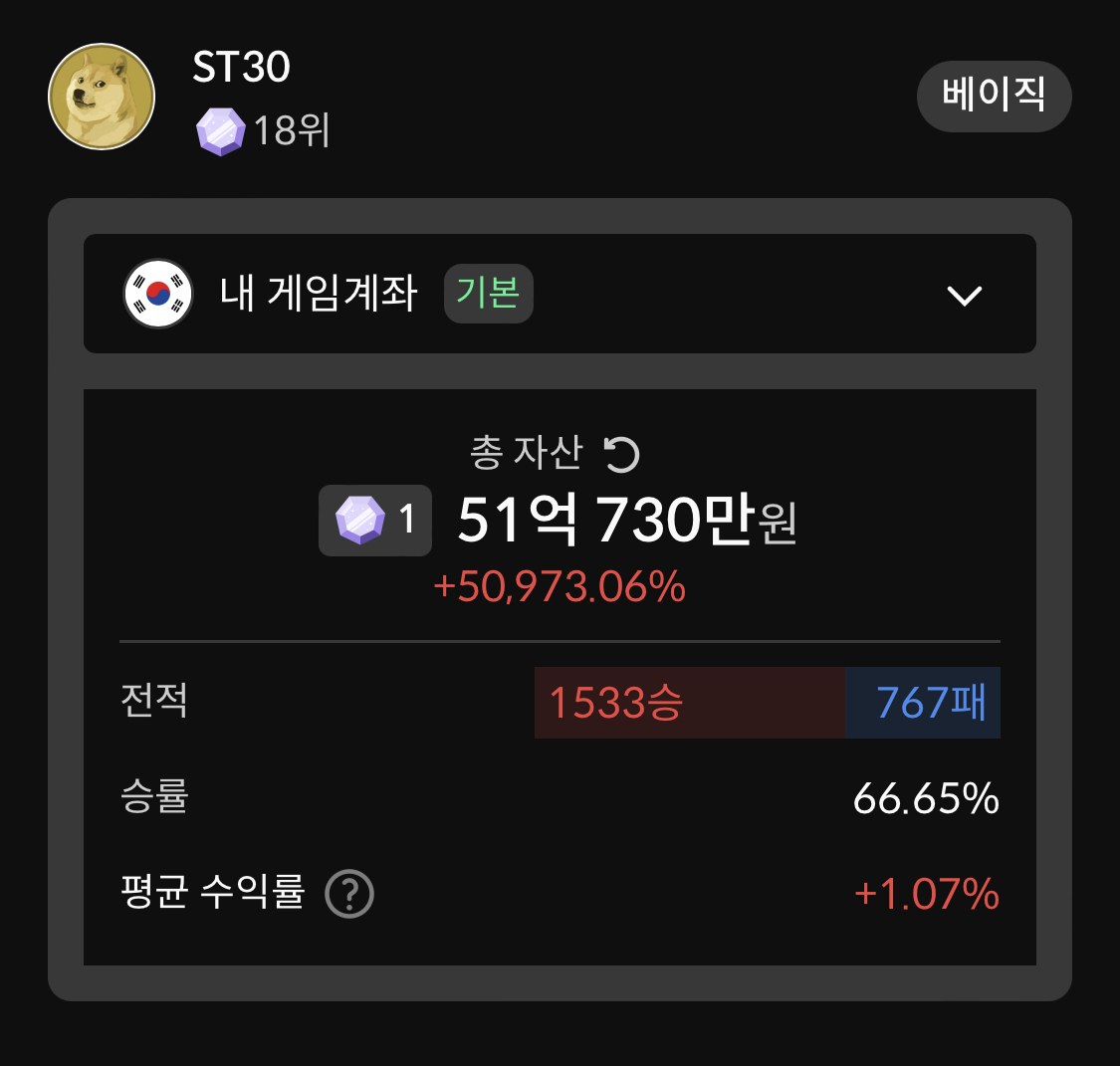 이미지 1