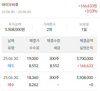 이미지 2