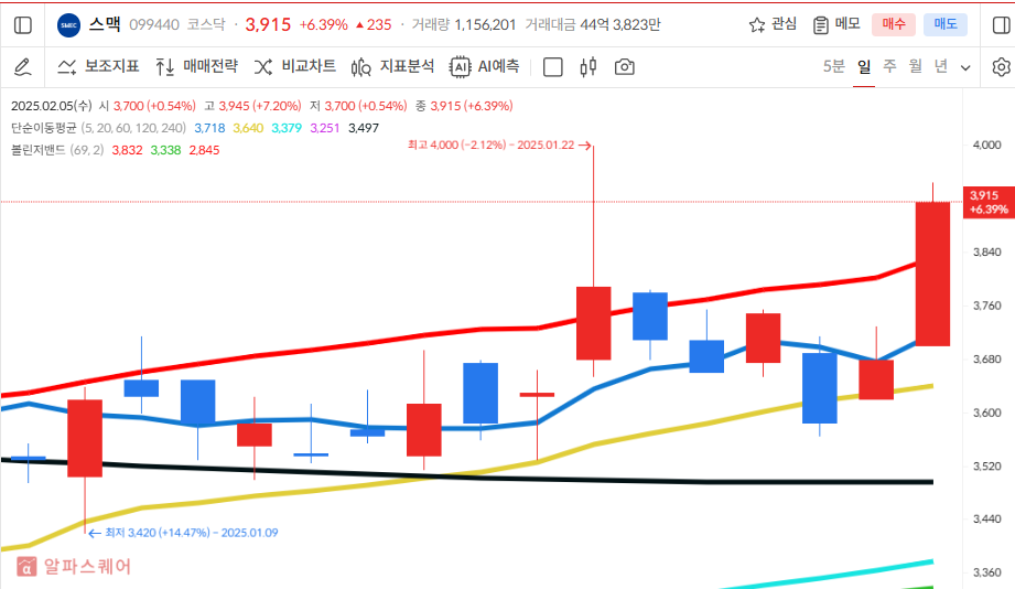 이미지 1