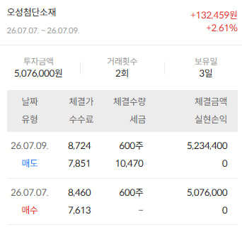 이미지 2