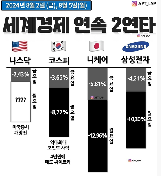 이미지 1