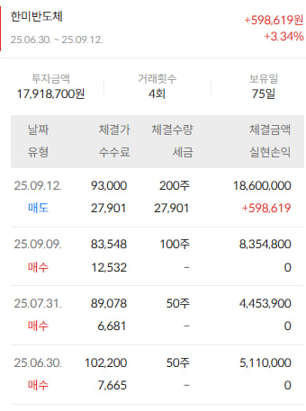 이미지 2