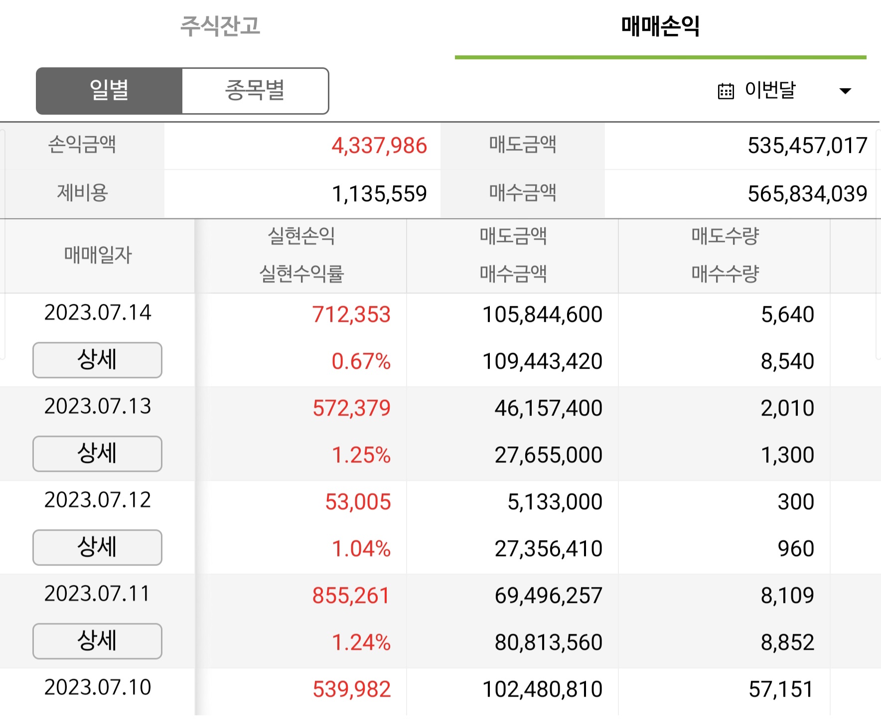 이미지 1