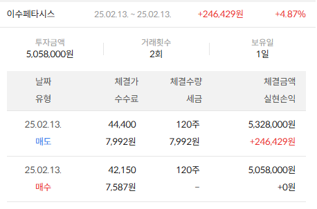 이미지 2