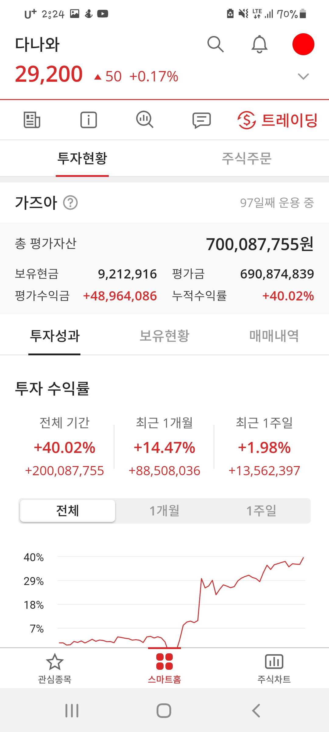 이미지 1