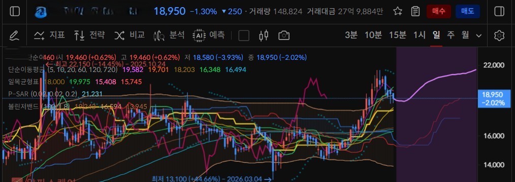 이미지 1