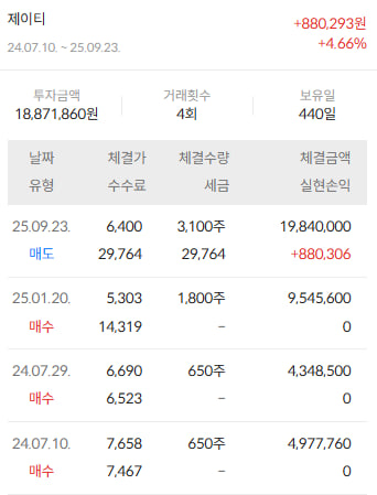 이미지 2