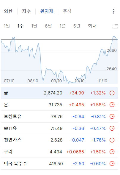 이미지 2
