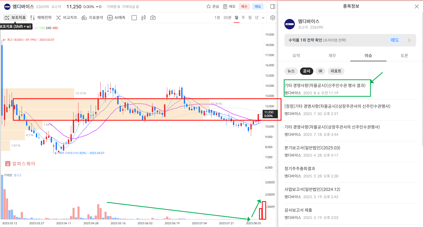 이미지 1