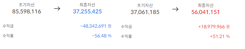 이미지 1