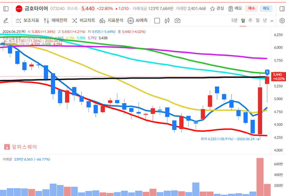 이미지 1