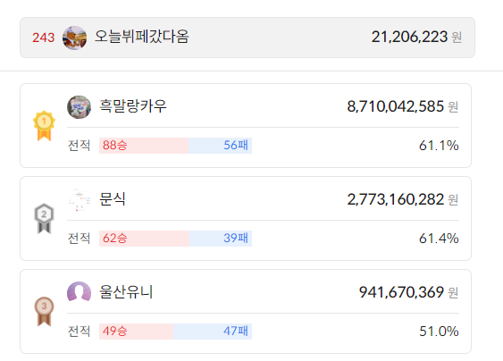 이미지 1