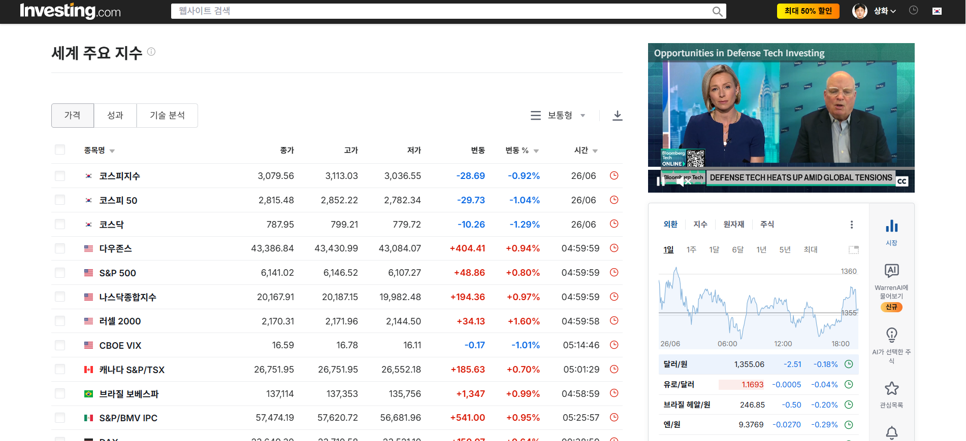 이미지 1