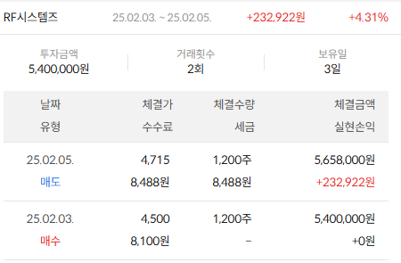 이미지 2