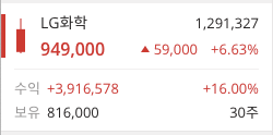 이미지 1