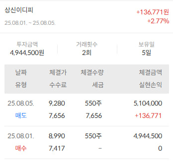 이미지 2