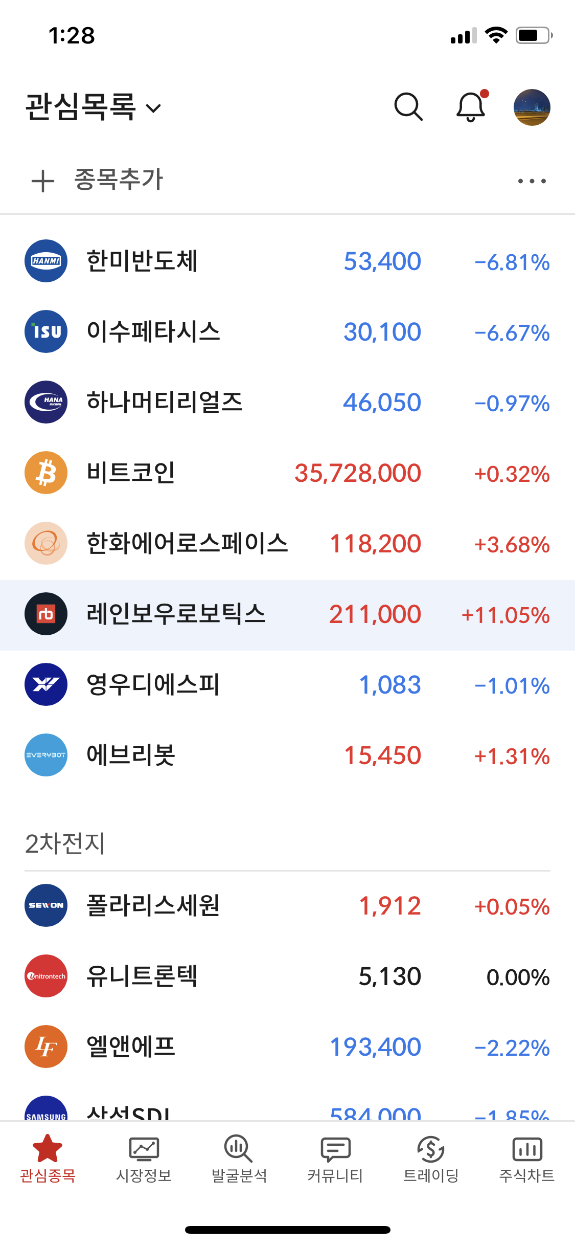 이미지 1